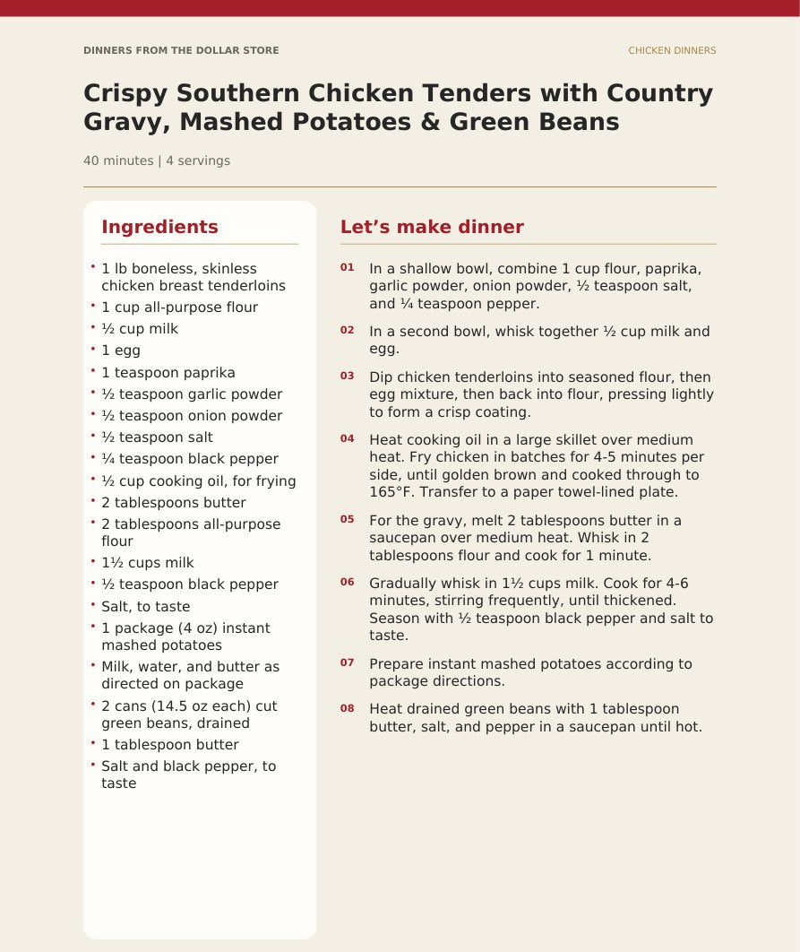 Dinners from the Dollar Store Signature Edition: audited interior sample 11