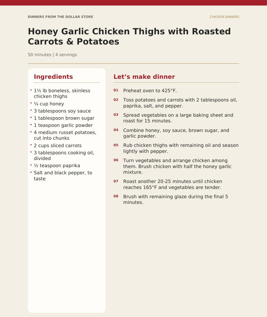 Dinners from the Dollar Store Volume 1: selected shared recipe preview, image 33