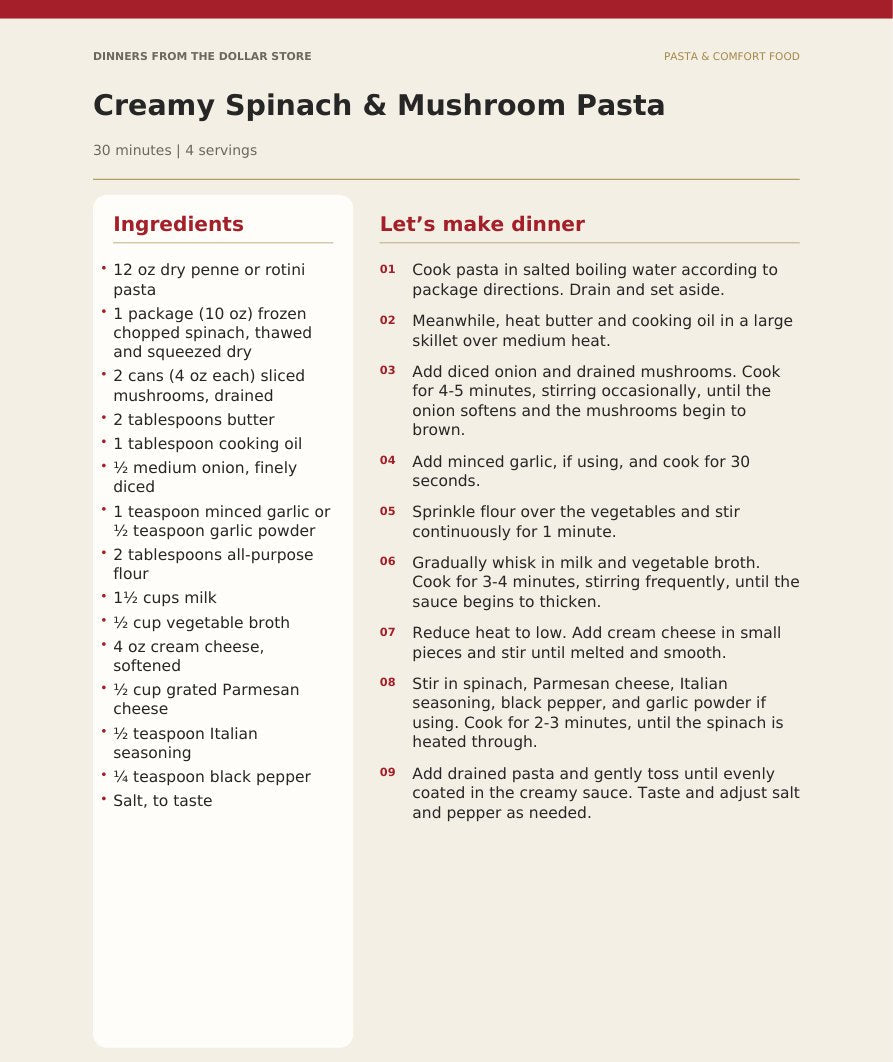 Dinners from the Dollar Store Volume 1: selected shared recipe preview, image 130