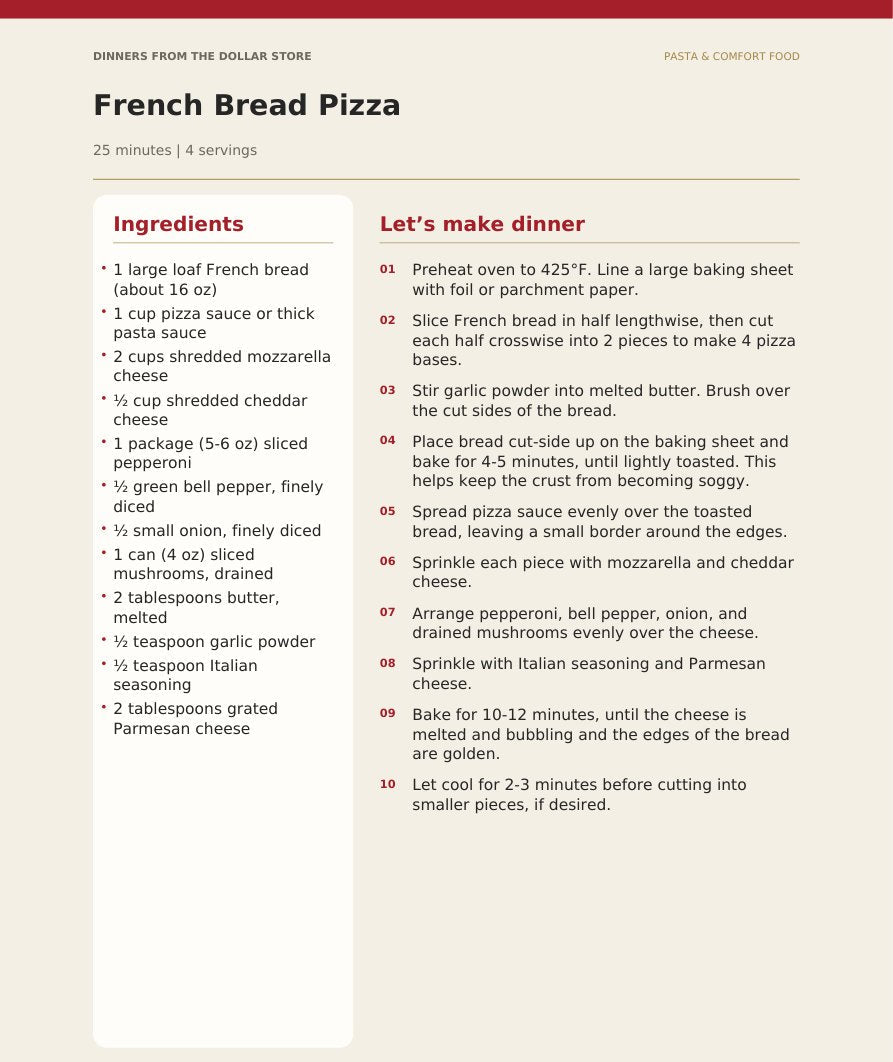 Dinners from the Dollar Store Volume 2: selected shared recipe preview, image 128